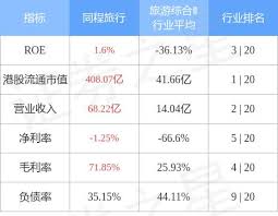 Dota2电竞应用全面解析与最新动态